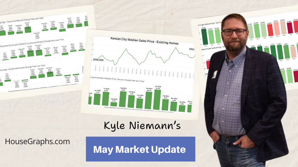 Kansas City May Real Estate Market Update with Kyle Niemann