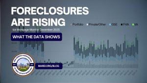 ICE Mortgage Monitor chart showing foreclosure activity by loan type from 2018–2025, with FHA loans accounting for a growing share of active foreclosures.