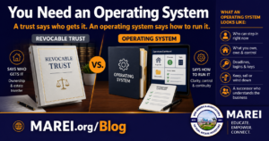 You need an operating system, not just a revocable trust — a real estate business continuity plan showing who runs your rentals and how