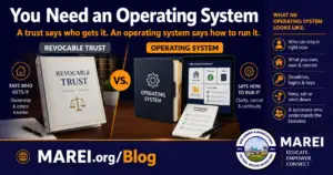 You need an operating system, not just a revocable trust — a real estate business continuity plan showing who runs your rentals and how